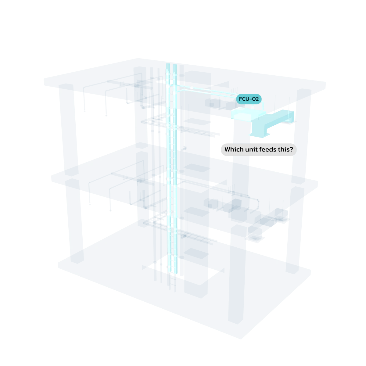 A 3D x-ray of two floors, asking which unit feeds a diffuser, with the answer’s chilled water and air path lit up
